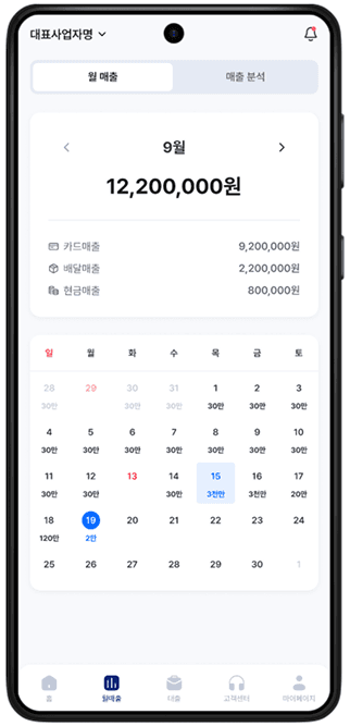 매장관리2